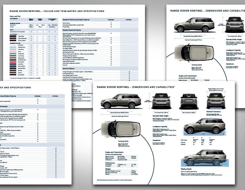 Land Rover Brochure Designer